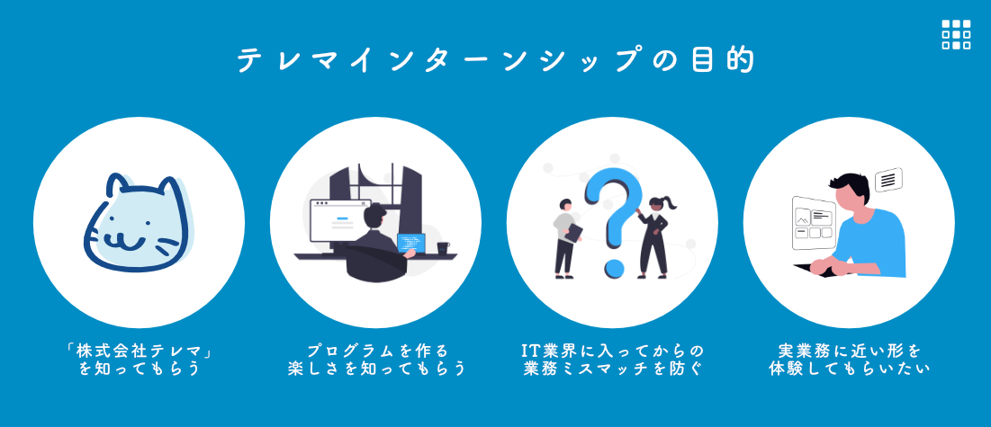 テレマインターンシップの目的