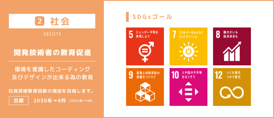 テレマのSDGs